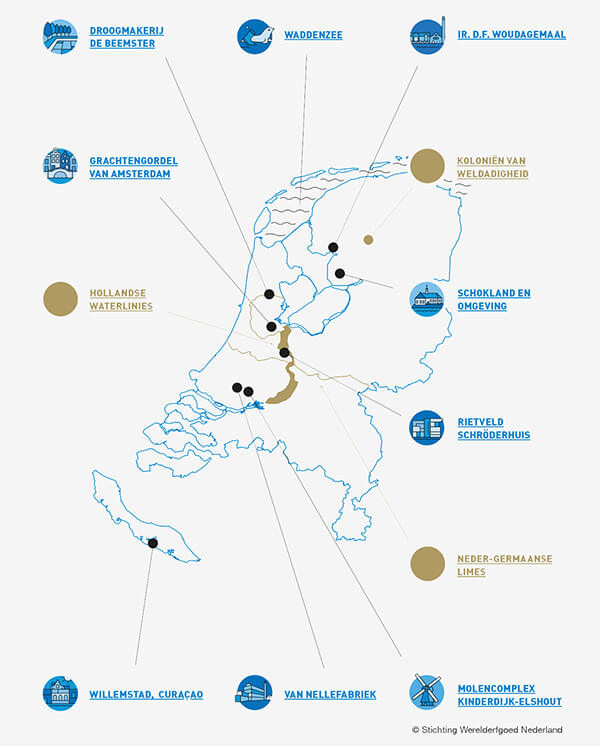 UNESCO Werelderfgoed Koninkrijk der Nederlanden